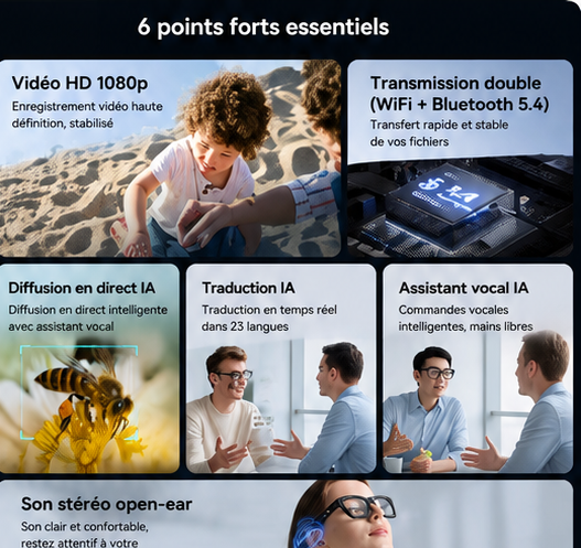 Lunettes Connectées IA – Caméra HD & Bluetooth