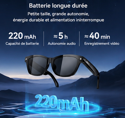 Lunettes Connectées IA – Caméra HD & Bluetooth